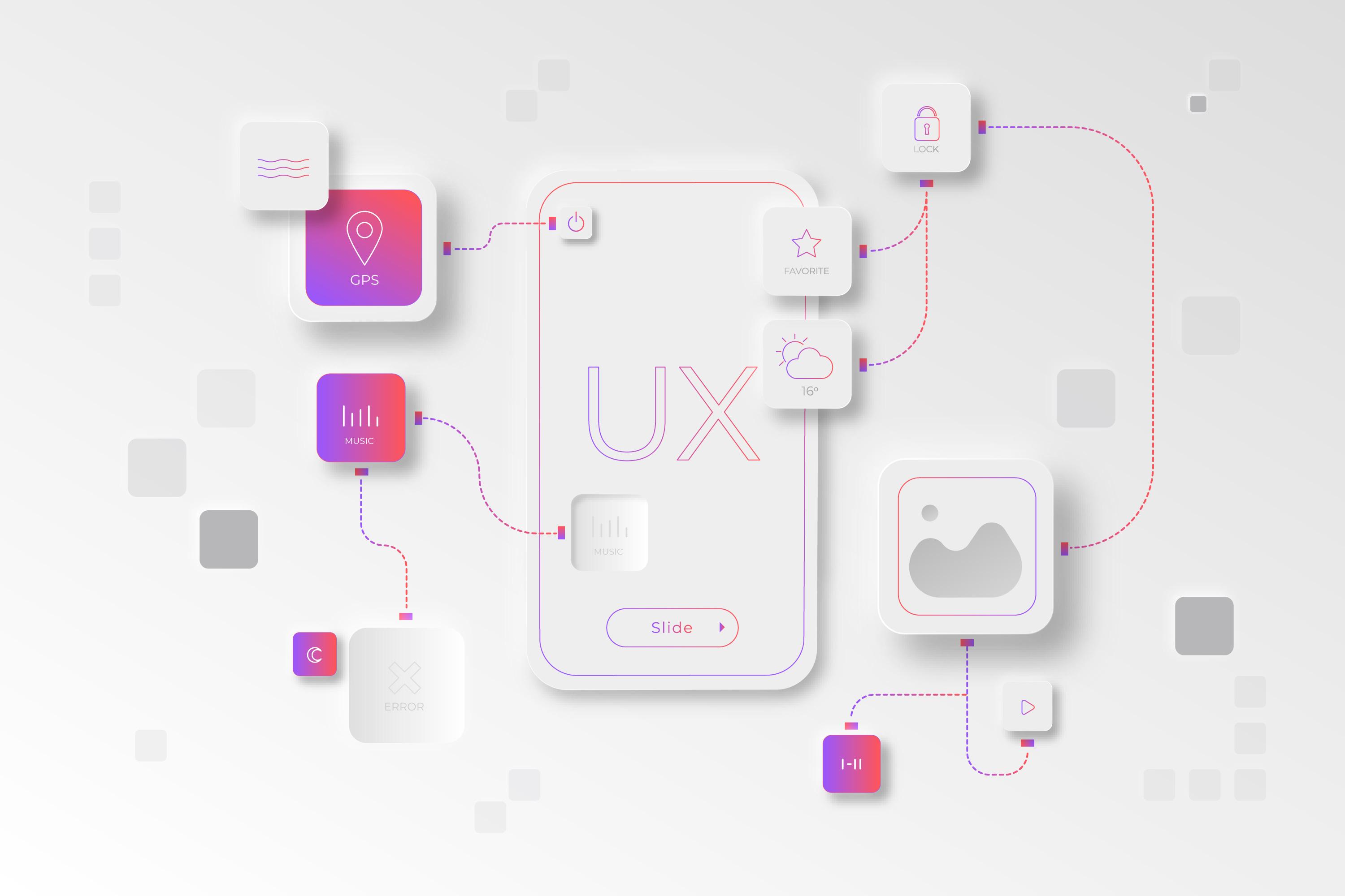 UI/UX Development